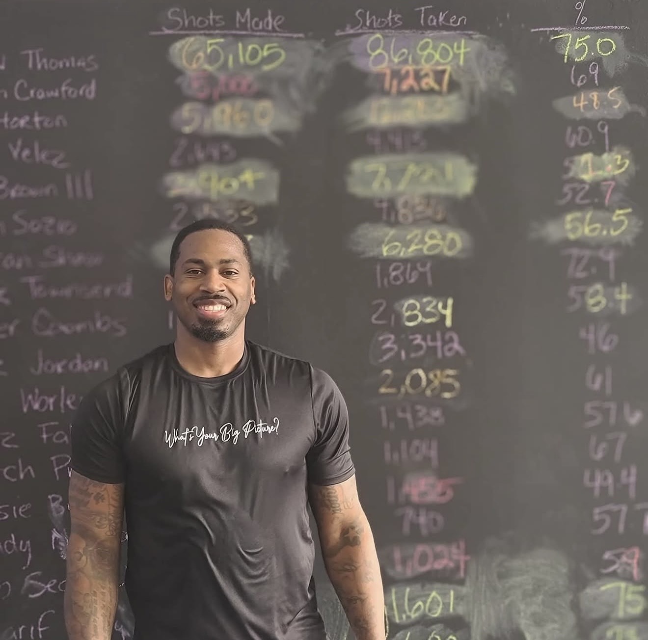 Tayron Thomas, founder of Trust Your Work